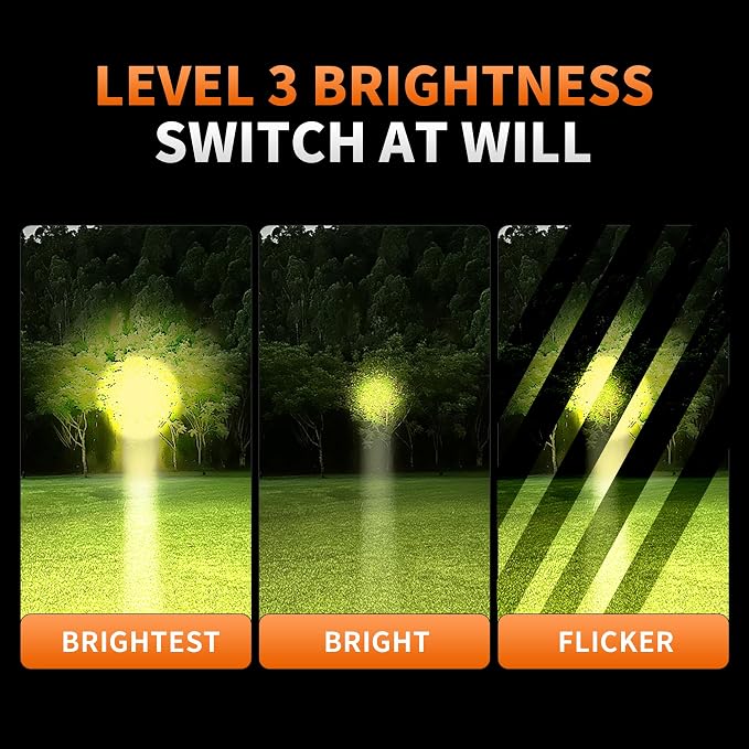 Coon Hunting Lights,High Power LED Headlamp Spotlight,Waterproof Super Bright Rechargeable Headlight with Motion Sensor