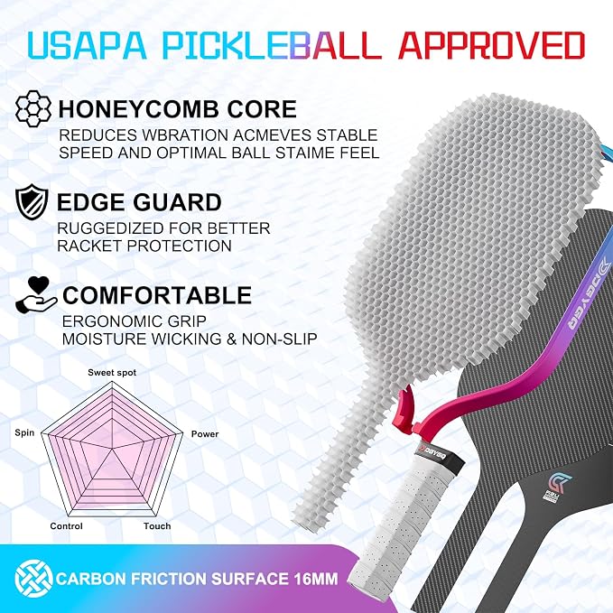 DGYGQ Pickleball Paddles with Polypropylene Honeycomb Core, T700SC Power Carbon Fiber Pickleball Paddle, Increased Power for Ultimate Spin & Consistency