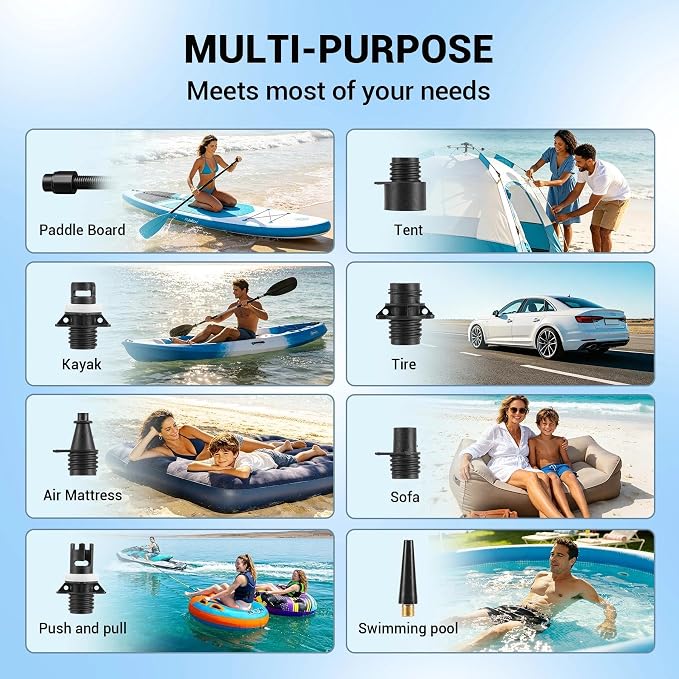 kosmegal Paddle Board Pump Electric Portable, SUP Pump for Paddleboard, 20PSI Air Compressor with Auto-Off, Deflation Function for Inflatables, Kayaks and Boats