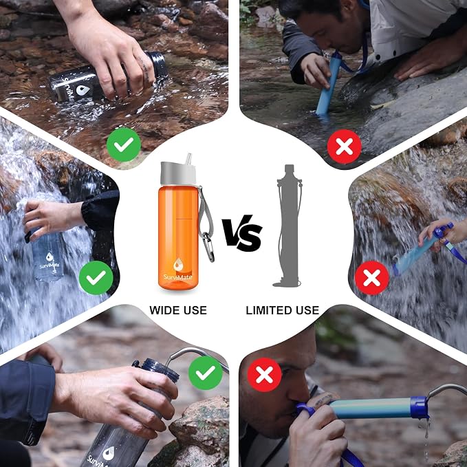 SurviMate Purified Water Bottle for Camping, Hiking, Backpacking and Travel, BPA Free with 5-Stage Intergrated Filter Straw