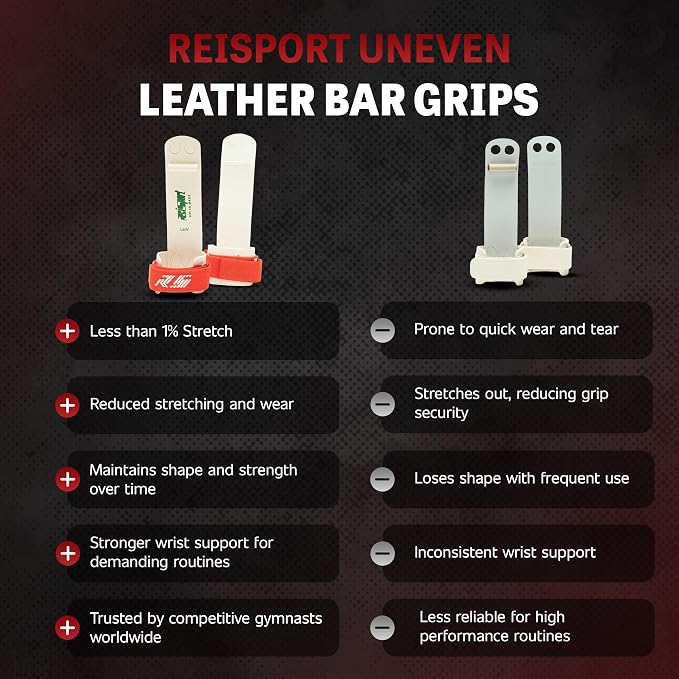 Reisport Women's Uneven Bar Gymnastics Grips - Durable Leather Hand Grips for Gymnastics Bars Women & Girls - Gymnastics Equipment & Accessories for Advanced Gymnasts