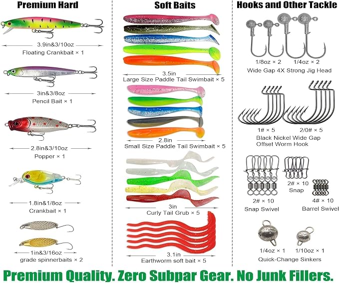 Elite Bass Fishing Tackle Box Kit - All-in-One Lure Set | Fully loaded with zero junk fillers. Premium Gear Gift for beginners, teens, Men, Dad, Weekend & Progressive Anglers
