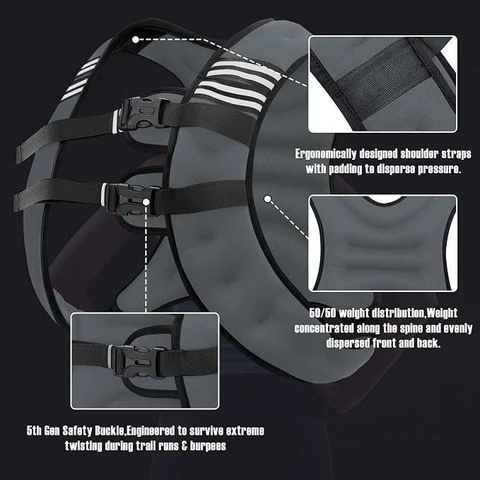 NATURELUX Weighted Vest Men or Women - 5/10/15/20/25/30lbs Weights with Reflective Stripe, Weighted Vest for Workout Equipment for Strength Training Running - Walking Weight Loss