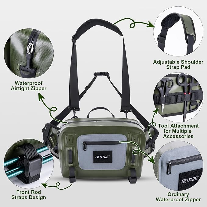 Goture Waterproof Fishing Waist Pack, IPX8 840D TPU Large Tackle Bag with Rod Holder, Airtight Zipper Closure, Fly Fishing Bag with Adjustable Waist Strap, Sling Fanny Pack with 30pcs Flies, Fly Box
