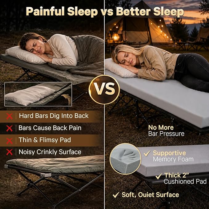 CYMULA Camping Cot Pad 2 Inch Memory Foam, Camping Pad for Folding Cot and Foldable Cot, Portable Roll Up Camp Gear for Car Camping Travel Tent, Non-Slip Waterproof Bottom, Removable Cover, Pad Only