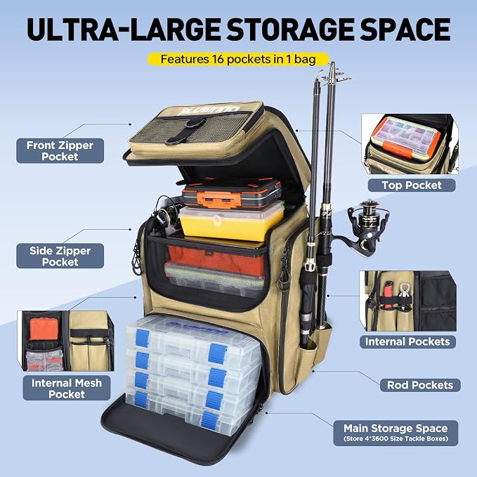 PLUSINNO Fishing Backpack with Tackle Boxes,Fishing Gear,42L Waterproof tackle Backpack with Rod Holders,Lures,Tools,Pliers & Accessories, Fishing Gifts for Men