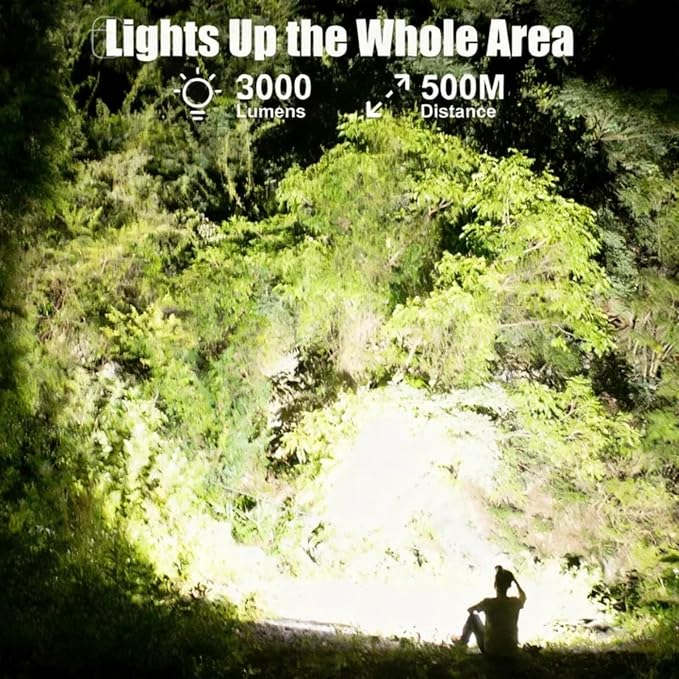 SKYFIRE Rechargeable Headlamp 3000 Lumens, Super Bright LED with Motion Sensor & COB Side Lights, 6 Modes, Zoomable, IPX6 Waterproof, 90° Adjustable Headlight for Camping, Hiking