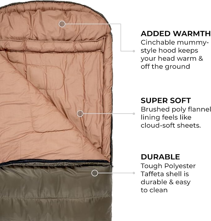 Teton Celsius XXL Sleeping Bag, Cold Weather Sleeping Bags for Adults and Kids, Camping Made Easy and Warm. Compression Sack Included