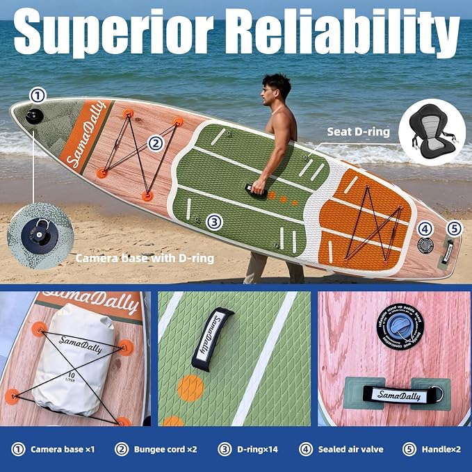 Inflatable Stand Up Paddle Board - Ultra Stable Wide Paddle Boards of All Skill Levels, Full-Color Gradient Design, Anti-Slip EVA Deck with Premium Accessories