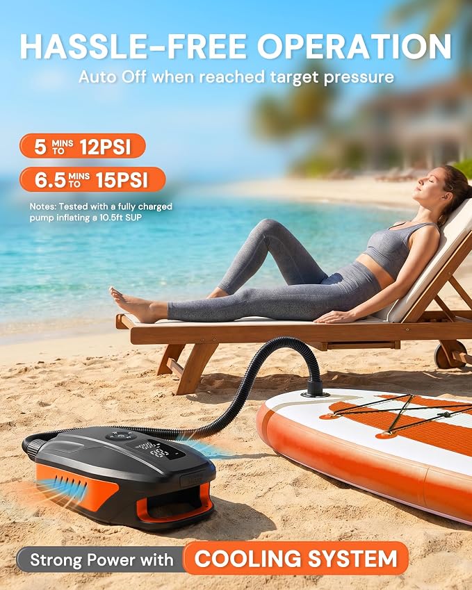 Paddle Board Electric Pump, 18000mAh Rechargeable 20PSI High Pressure SUP Pump, Intelligent Dual Stage Inflation & Deflation, Auto-Off for Stand Up Paddle Boards, Surfing Kite, Tent, Boat