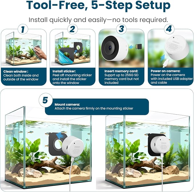 litokam F1.0 Aperture Fish Tank & Reptile Pet Camera.2K 3MP Anti-Glare Aquarium Terrarium Camera with Close-Focus Lens, 147° Ultra-Wide Angle, 3X Zoom, 2.4G/5GHz WiFi