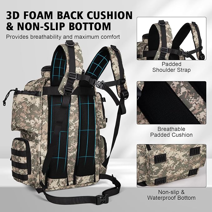 Goture Fishing Backpack with 4 Tackle Boxes,900D Water-Resistant Tackle Backpack with Rod Holders,SBS Zippers,45L Large Tackle Storage Gear Bag with Rain Cover,Bottle Holder for Travel Camping Hiking