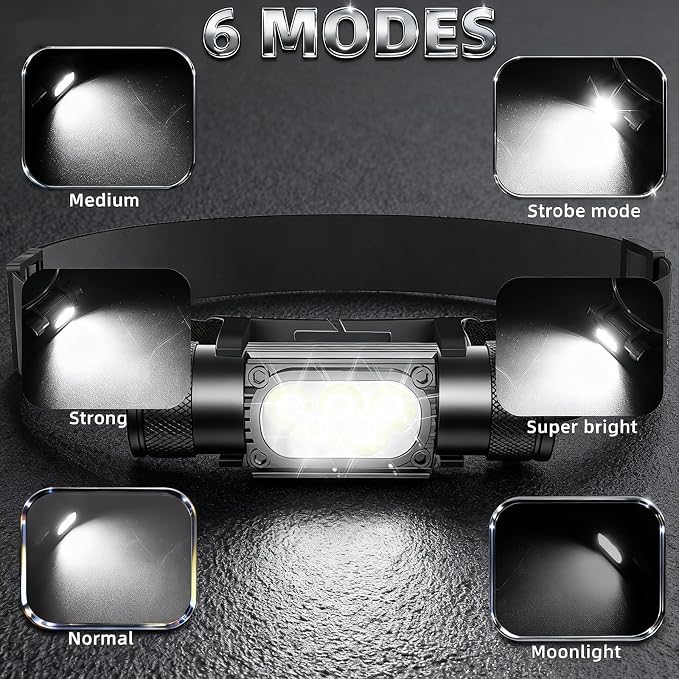 LED Headlamp Rechargeable, 1600 Lumen Super Bright Head Lamp with 6 Light Modes, USB-C Charging, IP65 Waterproof, 180° Adjustable for Camping, Hiking, Fishing, Work & Emergencies