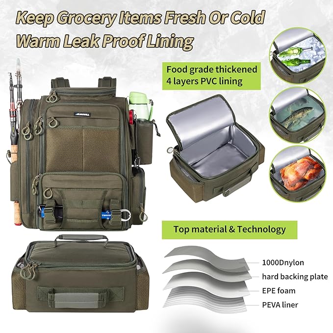 BLISSWILL Large Fishing Backpack with Cooler for 3 Tackle Boxes - Fishing Bag with Rod Holders for Camping and Hiking