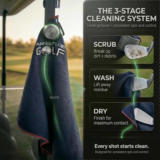 Magnetic Towel Club Glove Gear - 3 Stage Cleaning System- Microfiber Rag with Magnet for Golfcart Bags for Men and Women Blue, 16" x 40" The 40