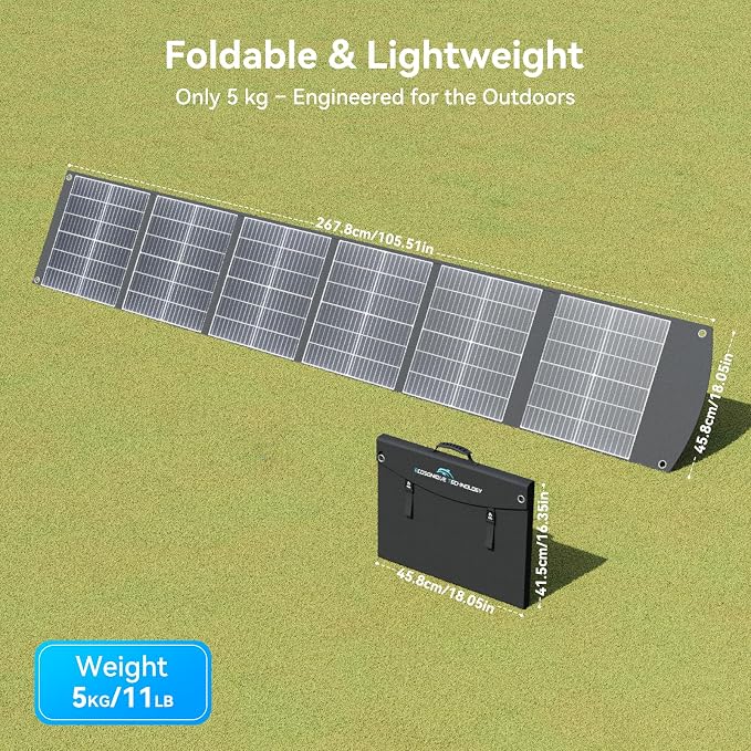 Ecosonique 200W Portable Solar Panel 11lbs Ultra-Light Foldable CPC for EcoFlow/Jackery/Bluetti Power Stations with MC4, XT60, USB-C 65W PD3.0 & USB-A QC3.0 for RV, Camping, Home Backup, Emergency