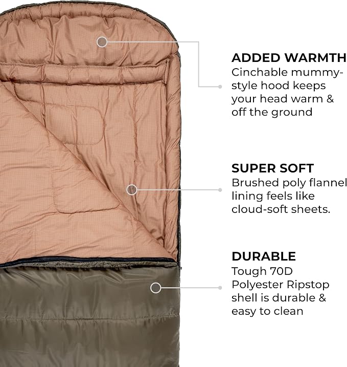 Teton Celsius XL, 25F, 20F, 0F Degree Sleeping Bags, All Weather Warm Sleeping Bag for Adults and Kids, Camping Season, Compression Sack Included