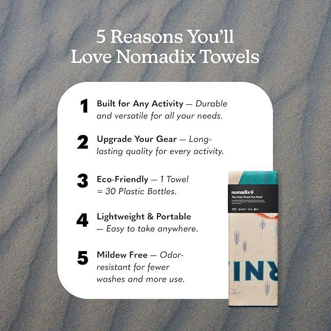 Nomadix Original Towel - Perfect for Beach, Pool, Travel, Camping, Yoga - Made with Recycled Materials - Super Absorbent - Sand Resistant (California Map)