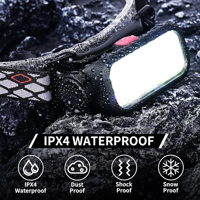 LED Headlamp High Lumens with Motion Sensor Super Bright, 3 Lighting Modes, Digital Display, Rechargeable, Waterproof Head Lamp, 90° Adjustable for Camping, Hiking, Fishing, Running Outdoor (1) (2)