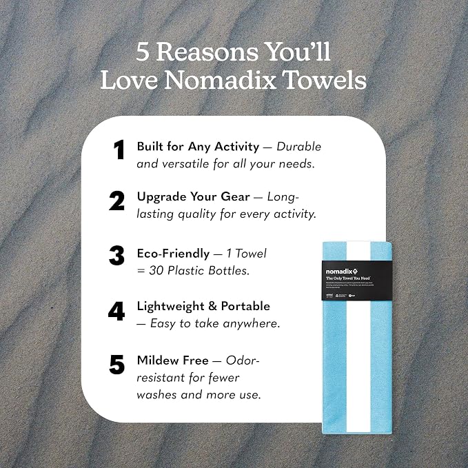 Nomadix Original Towel - Perfect for Beach, Pool, Travel, Camping, Yoga - Made with Recycled Materials - Super Absorbent - Sand Resistant - Cabana Stripe Sky Blue - 72.5x30