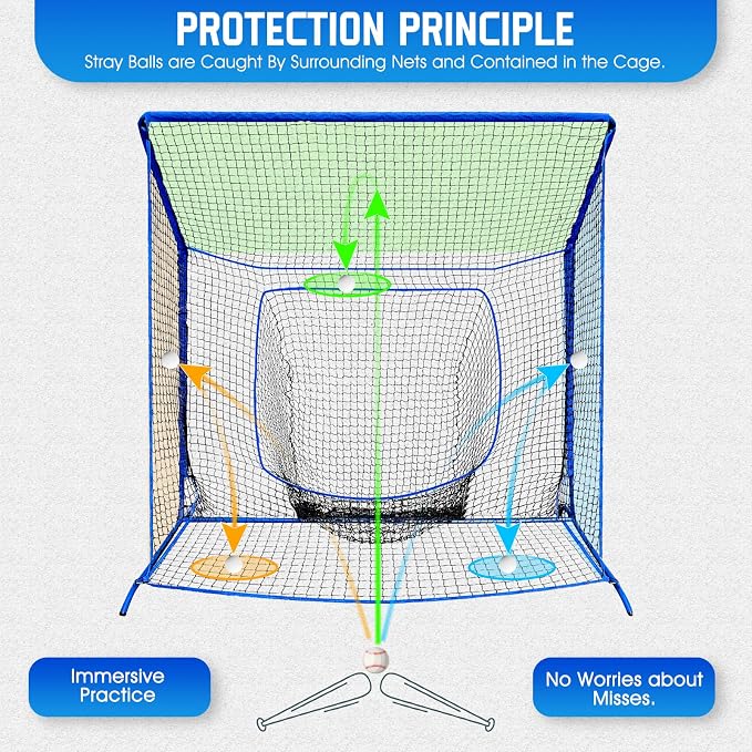 Baseball Softball Net with Blocking System, 7x7ft/6x6ft/10x7ft Practice Cage Net for Batting/Pitching/Fielding, Metal Frame with Elevated Base and Storage Bag for Backyard Indoor Training