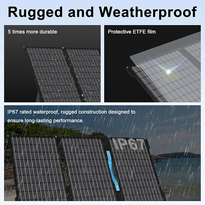 45W Portable Solar Panels Chargers with USB-C, USB-A and DC Outputs Foldable IP67 Waterproof Solar Panel for Camping,Power Emergency for Small Power Station,Phones, Power Banks