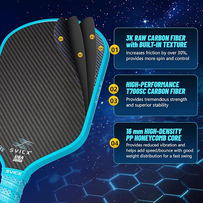 Carbon Fiber Pickleball Paddle 16mm – Professional Pickleball Paddles with Superior Control, Power & Spin – Extended Handle for Two-Handed Grip, USAPA Approved