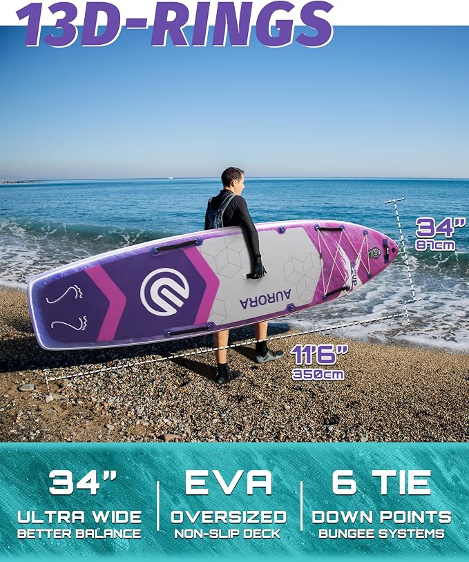 ESUP Extra Wide Inflatable Paddle Board 11’6" ×34/35" ，Super Stable Stand Up Paddleboards for 2 Person/Family/Large Size, Inflatable SUP with Paddle, Pump & Shoulder Strap