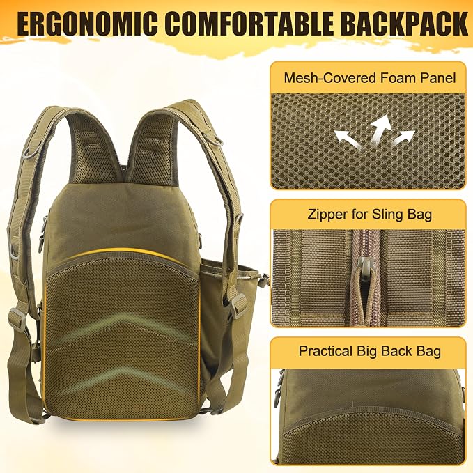 SILANON Fishing Tackle Backpack Wateproof Fishing Backpack with Rod Holder Lightweight Sling Tackle Bag Gift for Men
