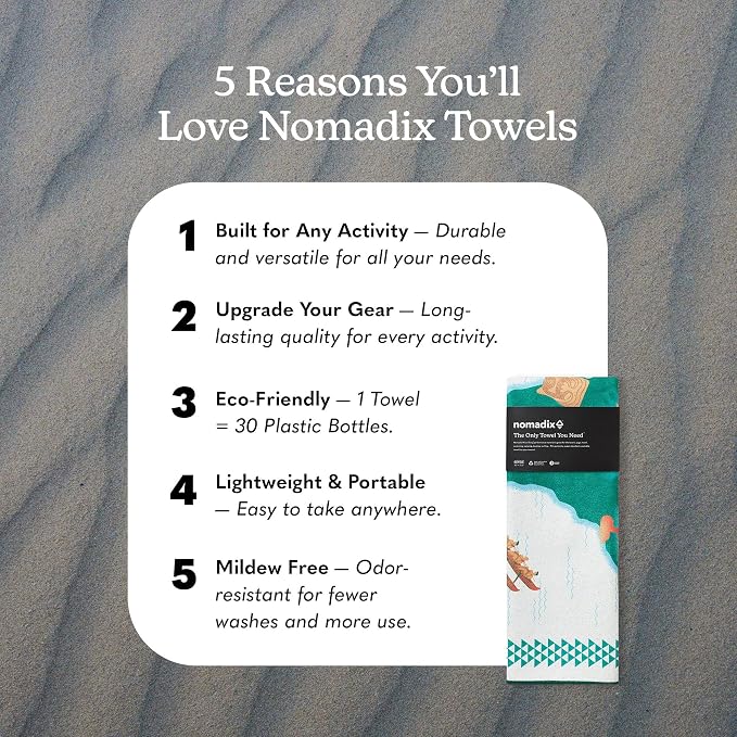 Nomadix Original Towel - Perfect for Beach, Pool, Travel, Camping, Yoga - Made with Recycled Materials - Super Absorbent - Sand Resistant - Hawaii Map - 72.5x30