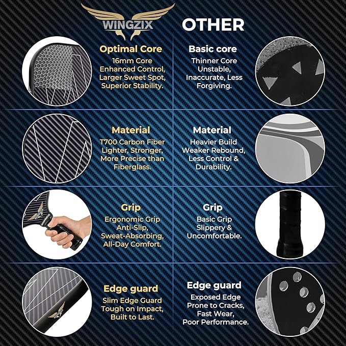 Pickleball Paddles Set of 4 - Pickle Ball Paddles Bundle with T700 Carbon Fiber Rackets, 4 Indoor & Outdoor Balls, Grip Tape, Carry Bag - 16mm Honeycomb Core - Premium Gift Set for Family