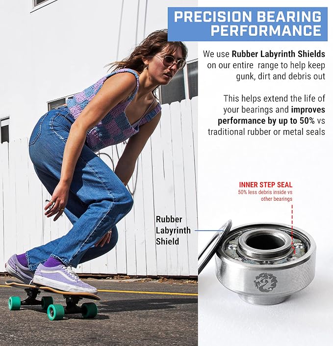 Fireball Dragon Skateboard Bearings Set 8 Pack - Fast 608 Longboard Bearings Set for Skateboards Inline & Roller Skates - Bearings for Skateboarding Guaranteed for Life