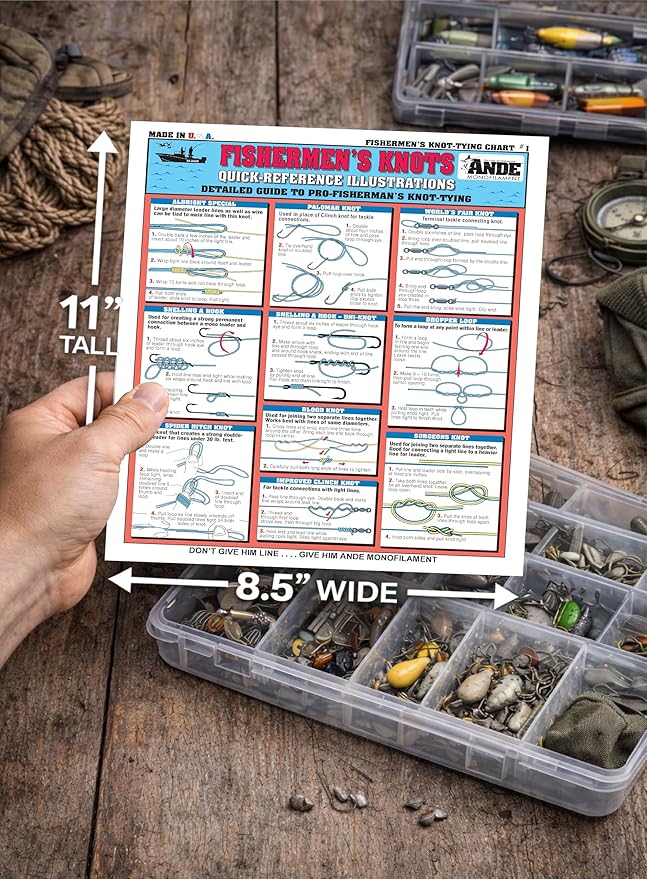 Fishing Knot Tying Chart Set #1-8 - Waterproof Quick Reference Guide to Essential Fishing Knots - (Freshwater, Saltwater, and Fly Knots) - Double-Sided & Easy to Read - Great Gift for Beginners