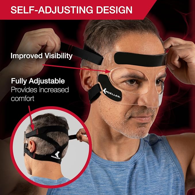 MUELLER Sports Medicine Face Mask for Men & Women, Adjustable Clear Face Guard, Nose & Cheek Protection for Basketball & Cosmetic Procedures, Shatterproof with Foam Padding, One Size