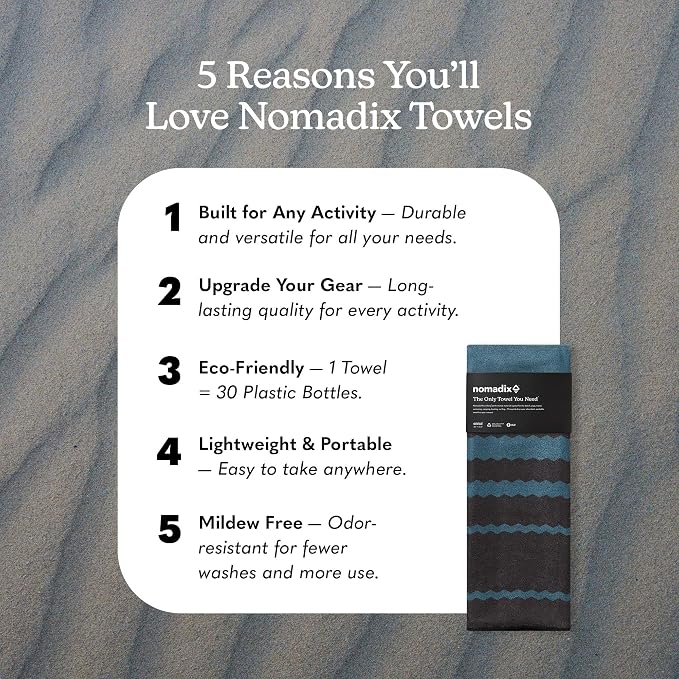 Nomadix Original Towel - National Parks- Perfect for Beach, Pool, Travel, Camping, Yoga - Made with Recycled Materials - Super Absorbent - Sand Resistant