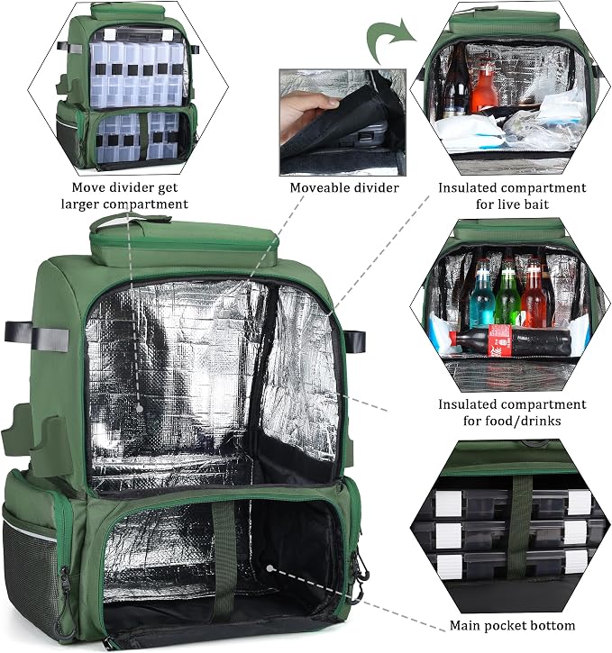 WANOON Fishing Backpack with 4 Tackle Boxes,45L Large Storage Fishing Bag for Men.Rod Holders