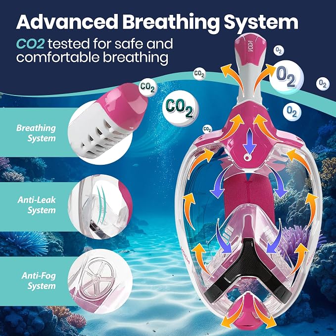 Phantom Aquatics Voda Full Face Snorkel Mask