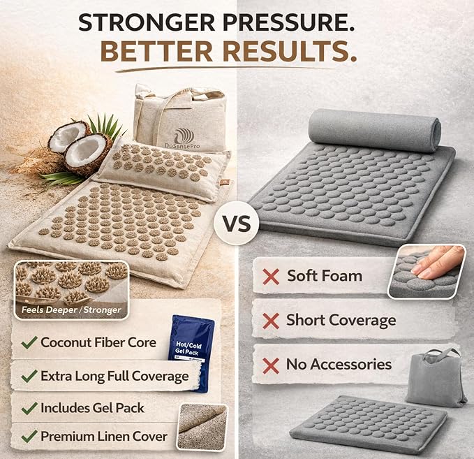 Acupressure Mat & Pillow Set for Back Pain, Neck Pain & Sciatica Relief Extra Long Bed of Nails Mat 29" with Coconut Fiber for Stronger Pressure, Stress Relief, Muscle Recovery & Sleep
