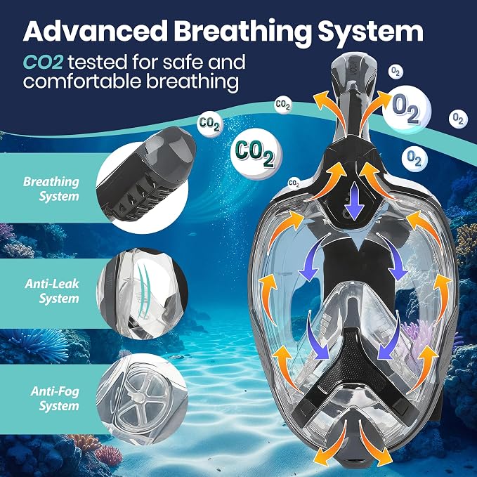 Phantom Aquatics Voda Full Face Snorkel Mask