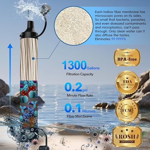 Emergency Water Filter Straw, Personal Survival Water Filtration System, Water Purifier, Outdoor Survival Gear and Equipment for Hiking Camping Accessories Cycling Fishing Preparedness (3PCS)