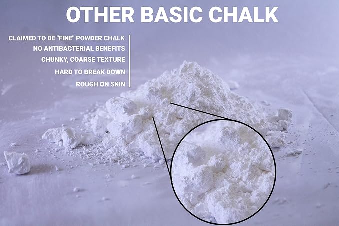 Primo Chalk Resealable Bucket: Loose Chalk for Weightlifting, Rock Climbing, & Gymnastics, Made in The USA, Chalk Ball Refill for Superior Grip