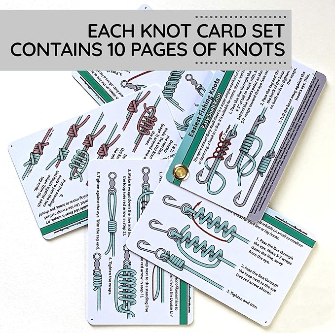 ReferenceReady Deluxe Knot Tying Kit with Rope, Cord, Fishing Line, and 3 Knot Tying Guides (Outdoors, Fishing, Boating) for Preppers and Survivalists