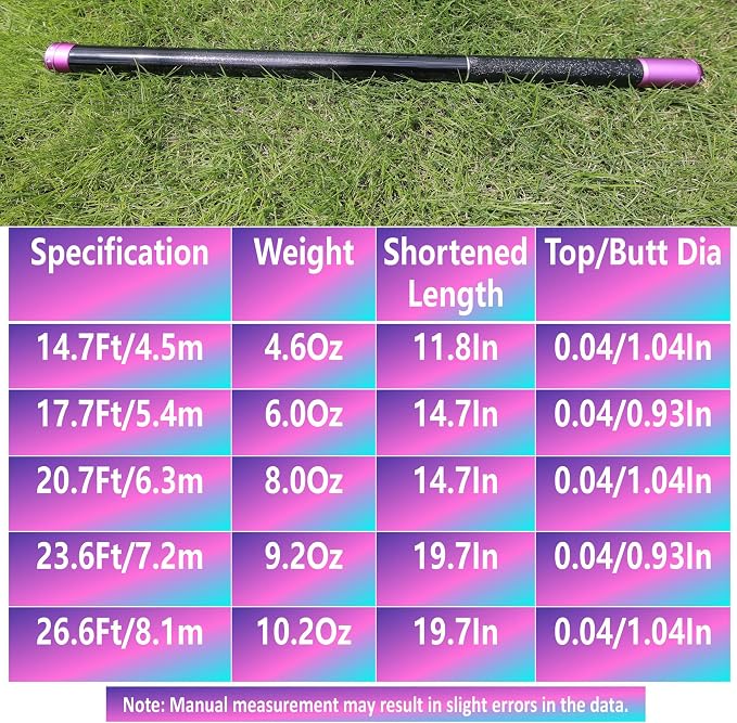 Carbon Fiber Telescopic Tenkara Rod Travel Rod Fishing Pole Kit for Bass