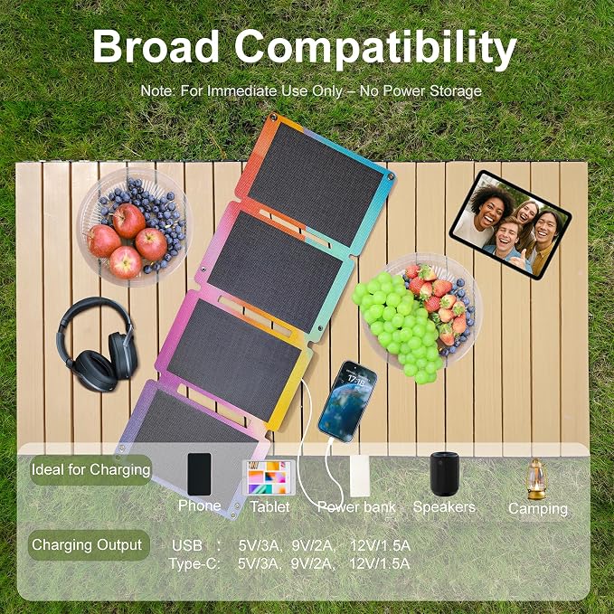 30W Solar Panel Charger,25.4% High Efficiency Portable Solar Charger with USB & Type-C,Shingle Tech Foldable Solar Panel for iPhone,iPad,Camping Essentials,Emergency Supplies,Gradient Color