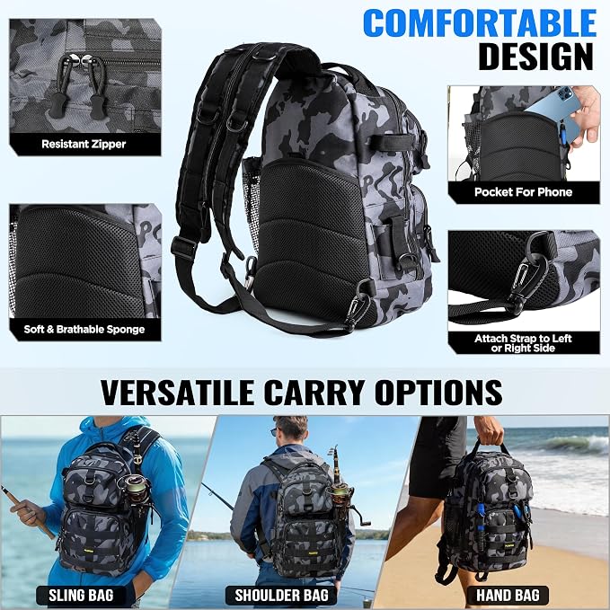 PLUSINNO Fishing Gear,Fsihing Backpack with Floating Fishing Net,Tackle Boxes,Waterproof Fishing Tackle Bag,Fishing Gifts for Men