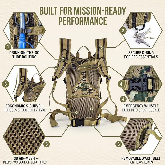 Tactical Hydration Backpack 2L Water Bladder - Lightweight Durable Pack for Hiking, Running, Outdoor Adventures, Adjustable Straps & Leak-Proof Design