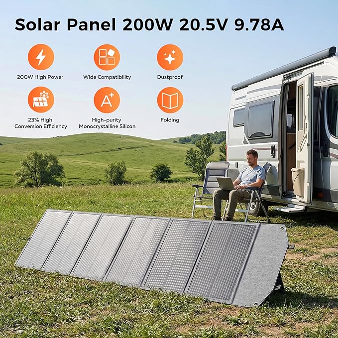 200W Portable Solar Panel, High Efficiency 23%, Foldable Solar Panel Charger with Adjustable Kickstand, IP65 Waterproof USB-A/Type-C/XT60/MC4 Outputs for Solar Generators Camping RV Marine