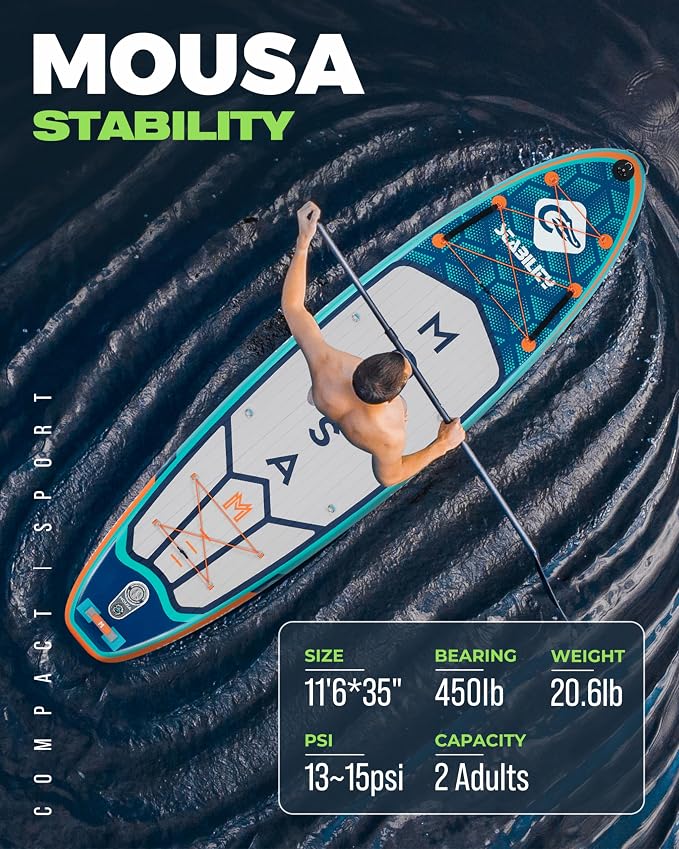 MOUSA 11'6“x35 Extra Wide Inflatable Stand Up Paddle Board, Stable Long SUP for 2 People/Family, Shoulder Strap, 3/5 Handles, 100L Backpack, All-Round Sup Board, Removeable Fin