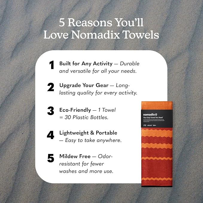 Nomadix Original Towel - National Parks- Perfect for Beach, Pool, Travel, Camping, Yoga - Made with Recycled Materials - Super Absorbent - Sand Resistant