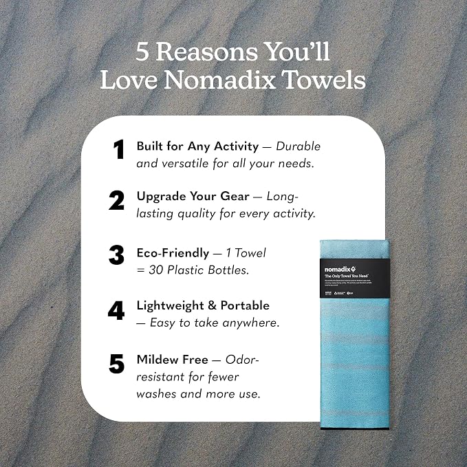 Nomadix Original Towel - National Parks- Perfect for Beach, Pool, Travel, Camping, Yoga - Made with Recycled Materials - Super Absorbent - Sand Resistant